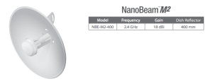 NanoBeam M2 400 