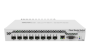 Fiber Optic Routers and Switches