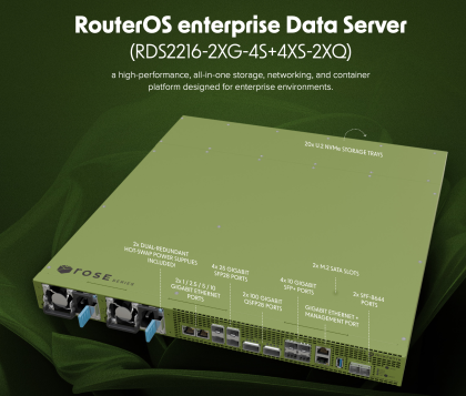 MikroTik RDS2216 - The ROSE Data Server