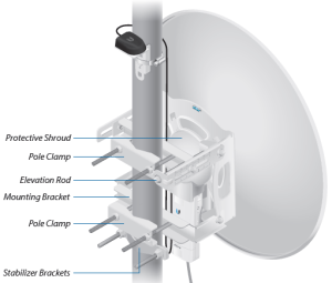 airFiber X Antenna - 5 GHz, 30 dBi Slant 45 