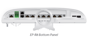EP-R8 - Intelligent WISP Control Point with FiberProtect