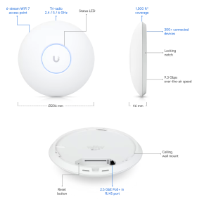 U7-Pro - UniFi 7 Pro Access Point