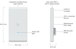 U6-Mesh-Pro - Ubiquiti UniFi AP