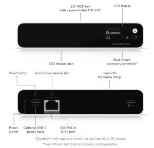 UCK-G2-PLUS - UniFi Cloud Key Plus