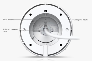 Ubiquiti UVC-G5-Turret-Ultra - UniFi 4MP Video Camera